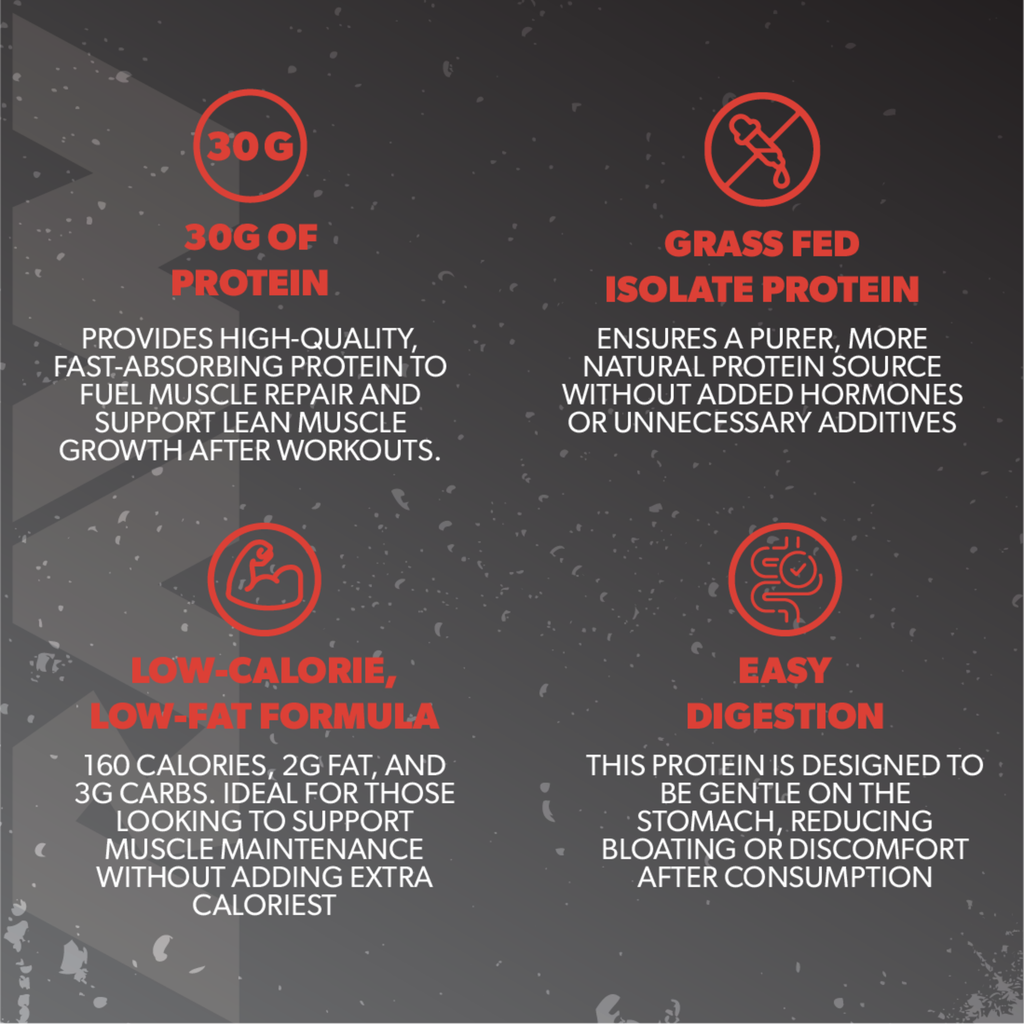 Raw Protein Shake RTD