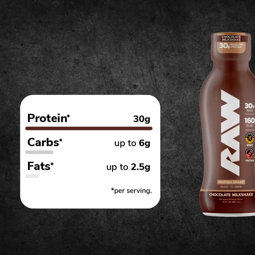 Raw Protein Shake RTD