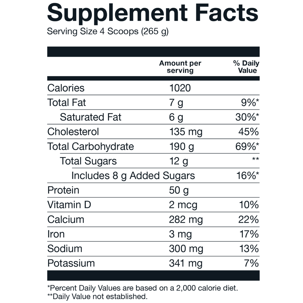 Basic Mass Gainer