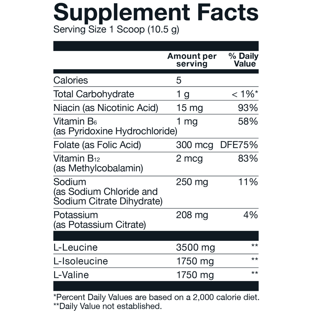 Basic BCAA