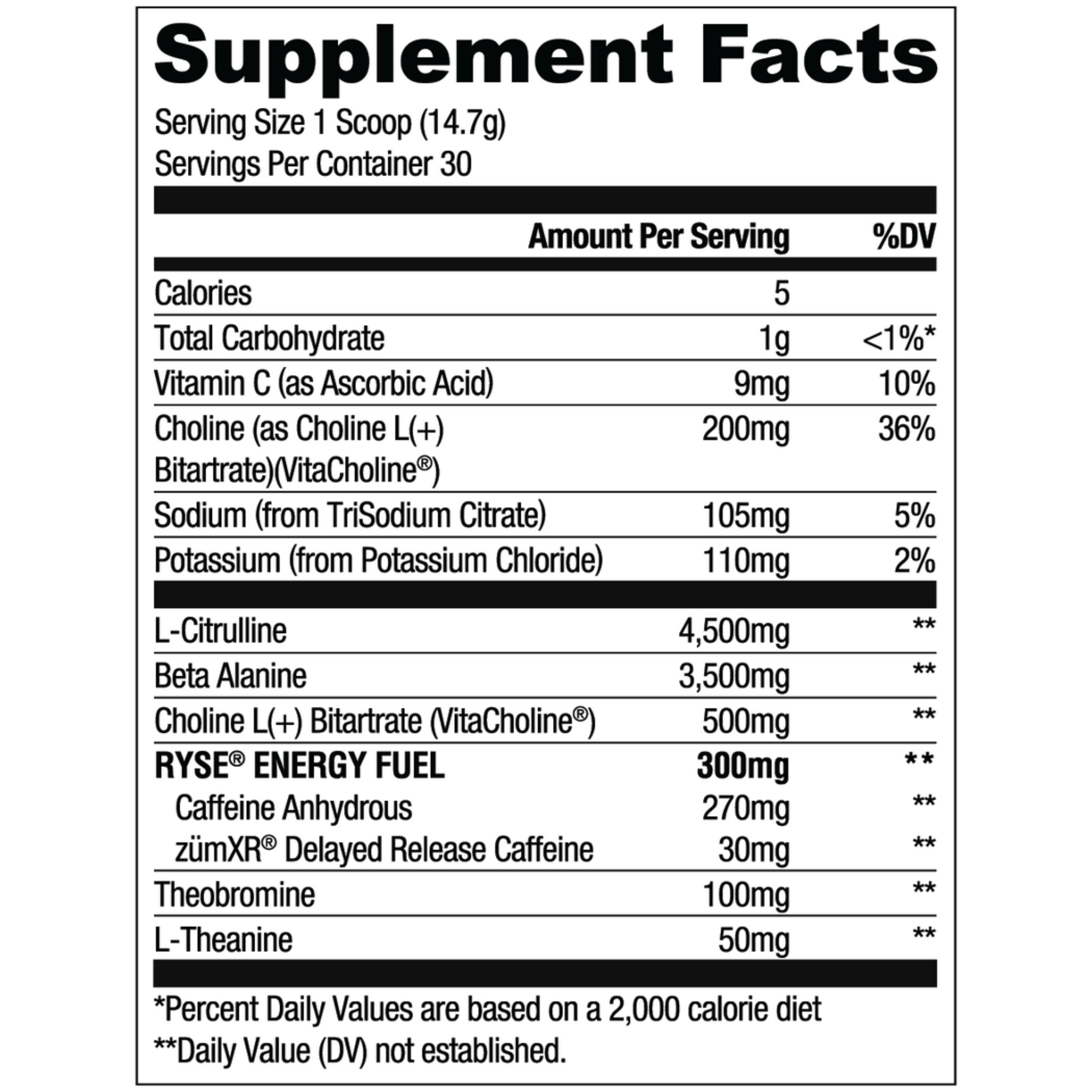 Ryse Loaded Pre V1-5