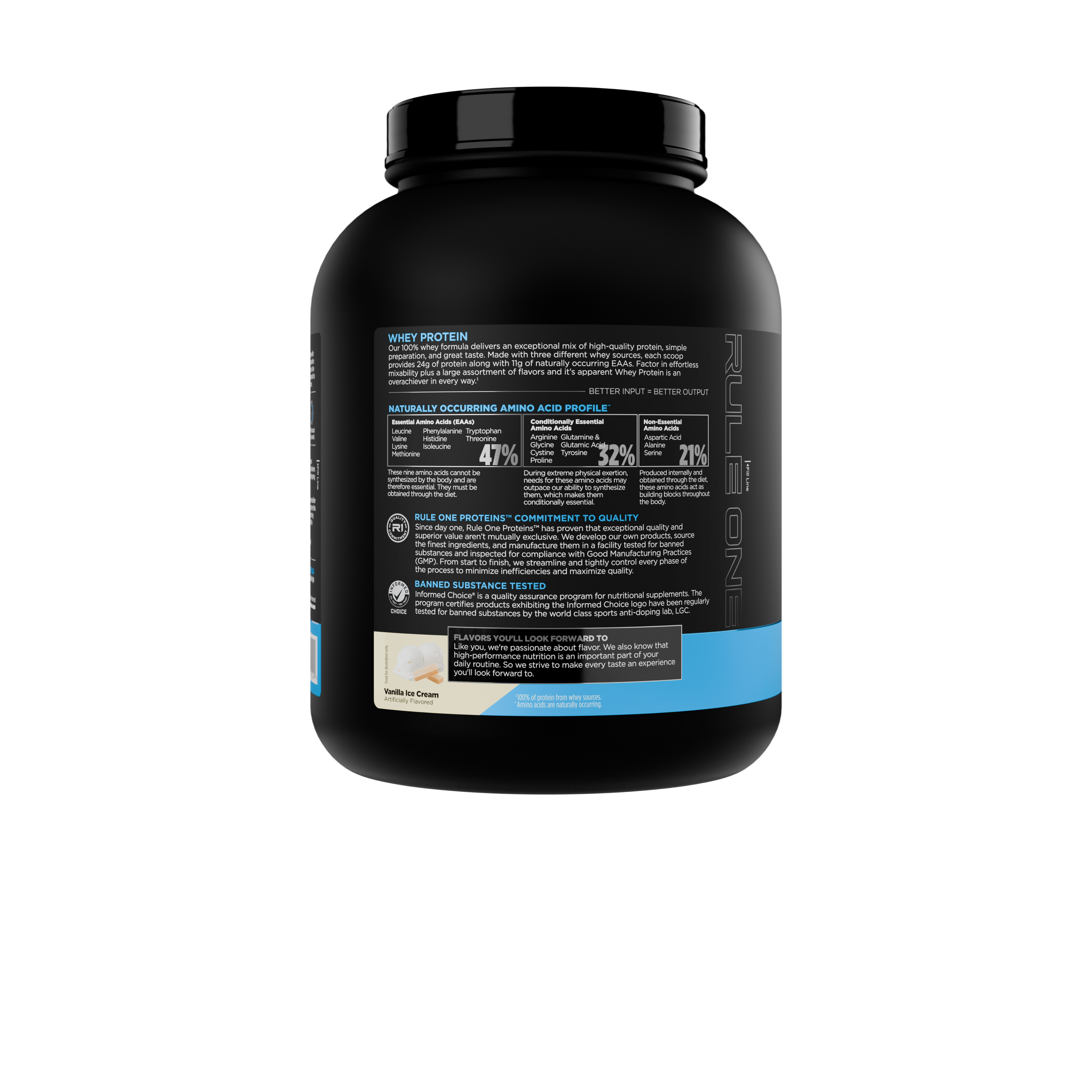 R1 Whey Blend 5lb