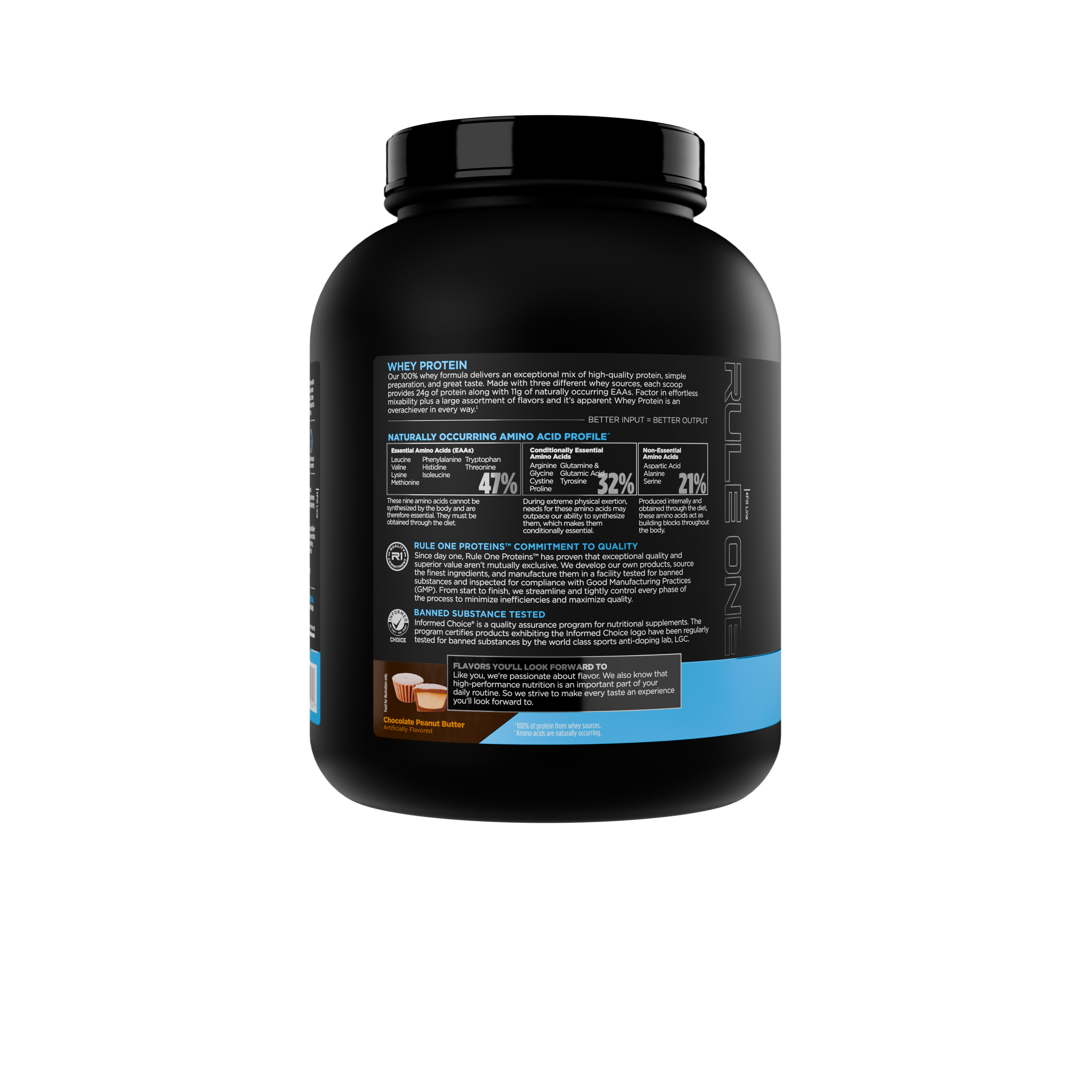 R1 Whey Blend 5lb