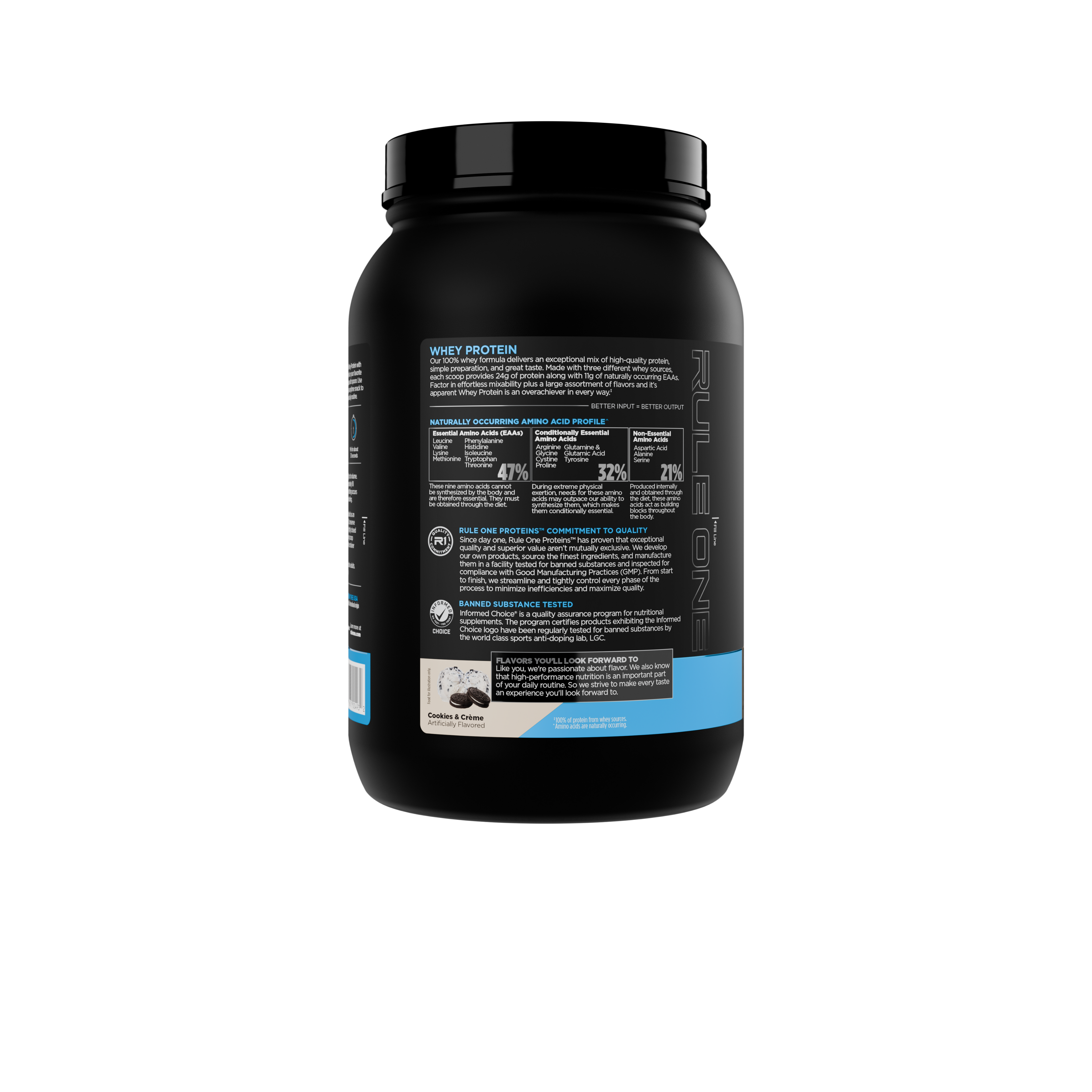 R1 Whey Blend 2.09lbs