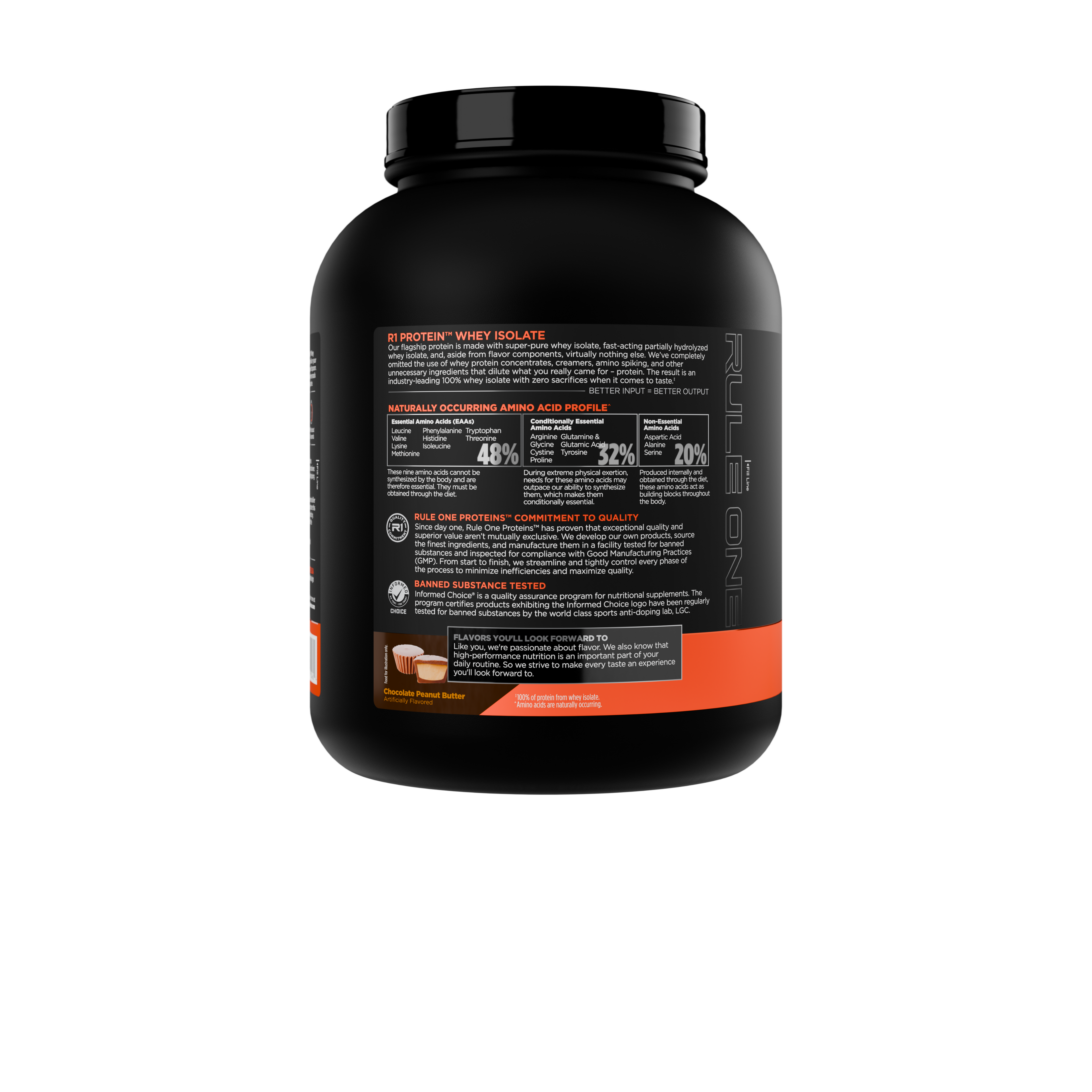 R1 Protein – 5.16 lbs Chocolate Peanut Butter