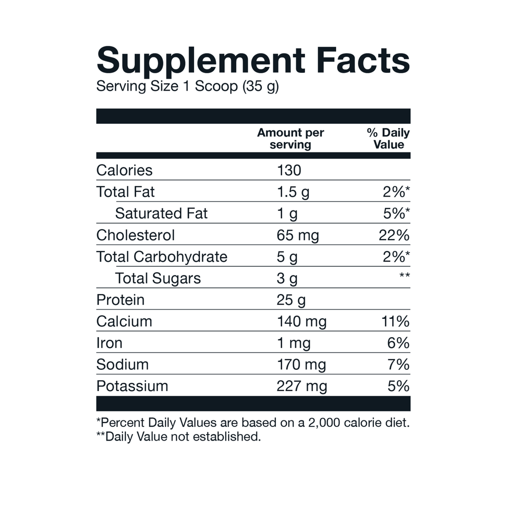 Basic Whey 2lbs