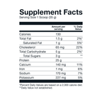 Basic Whey 2lbs