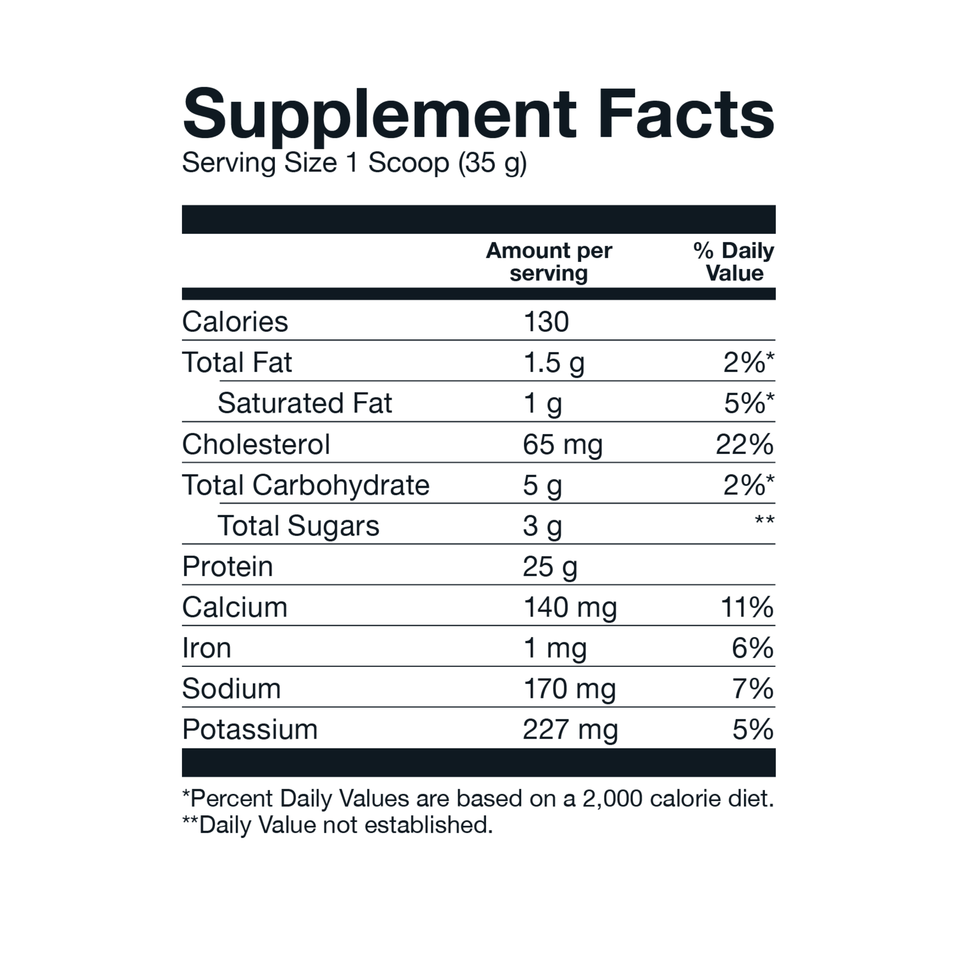 Basic Whey 2lbs