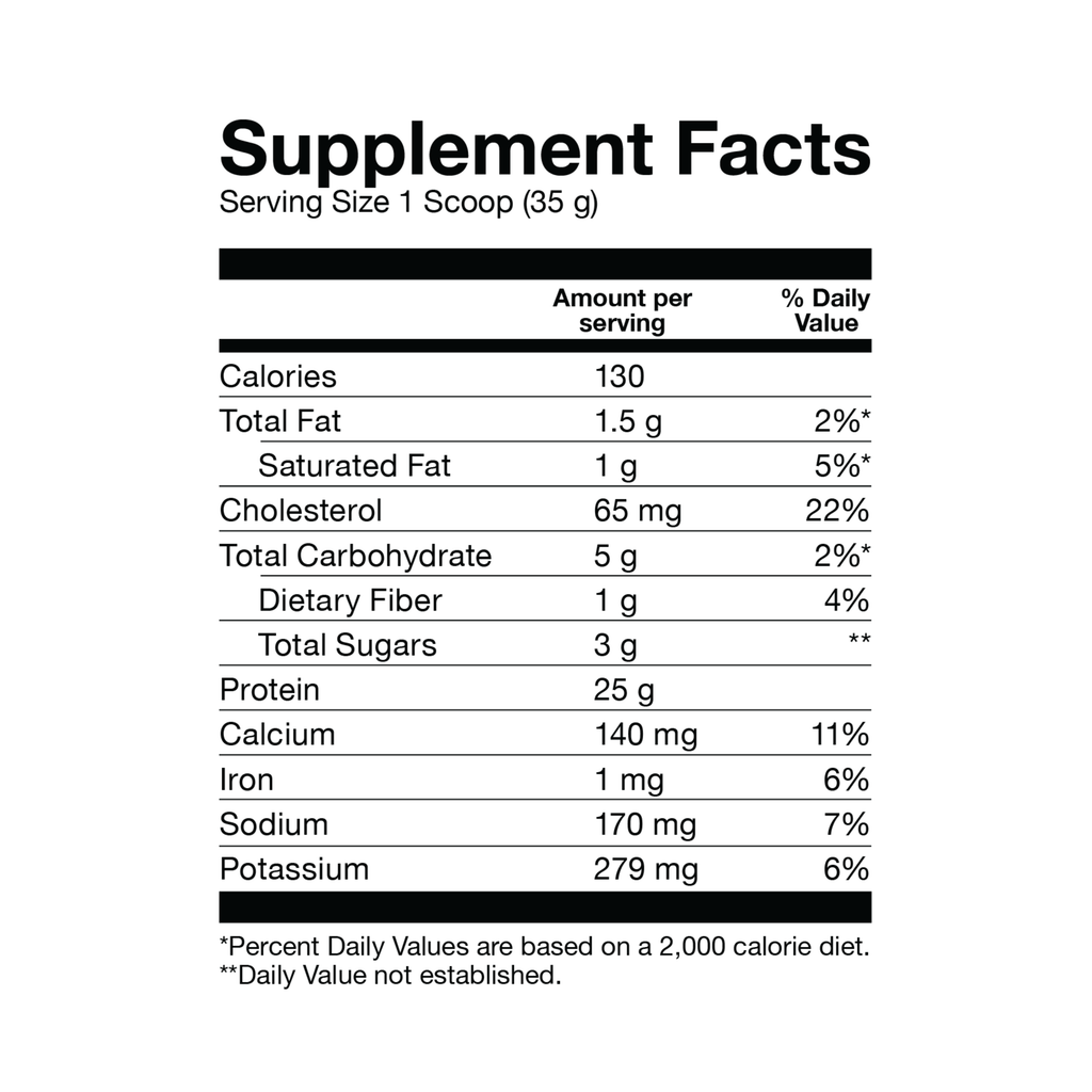 Basic Whey 5lbs