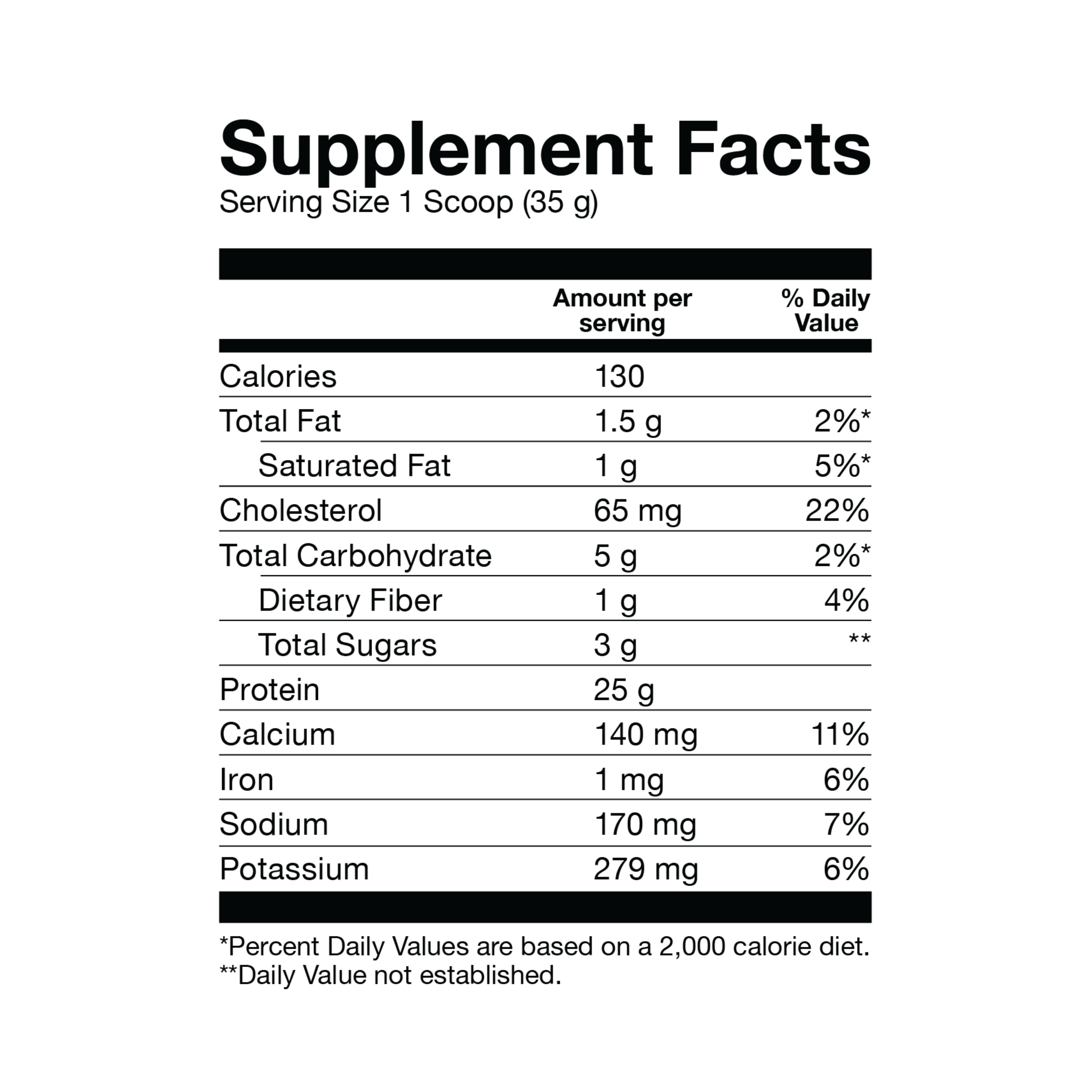 Basic Whey 5lbs