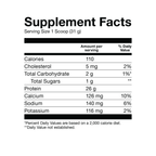 Basic Isolate