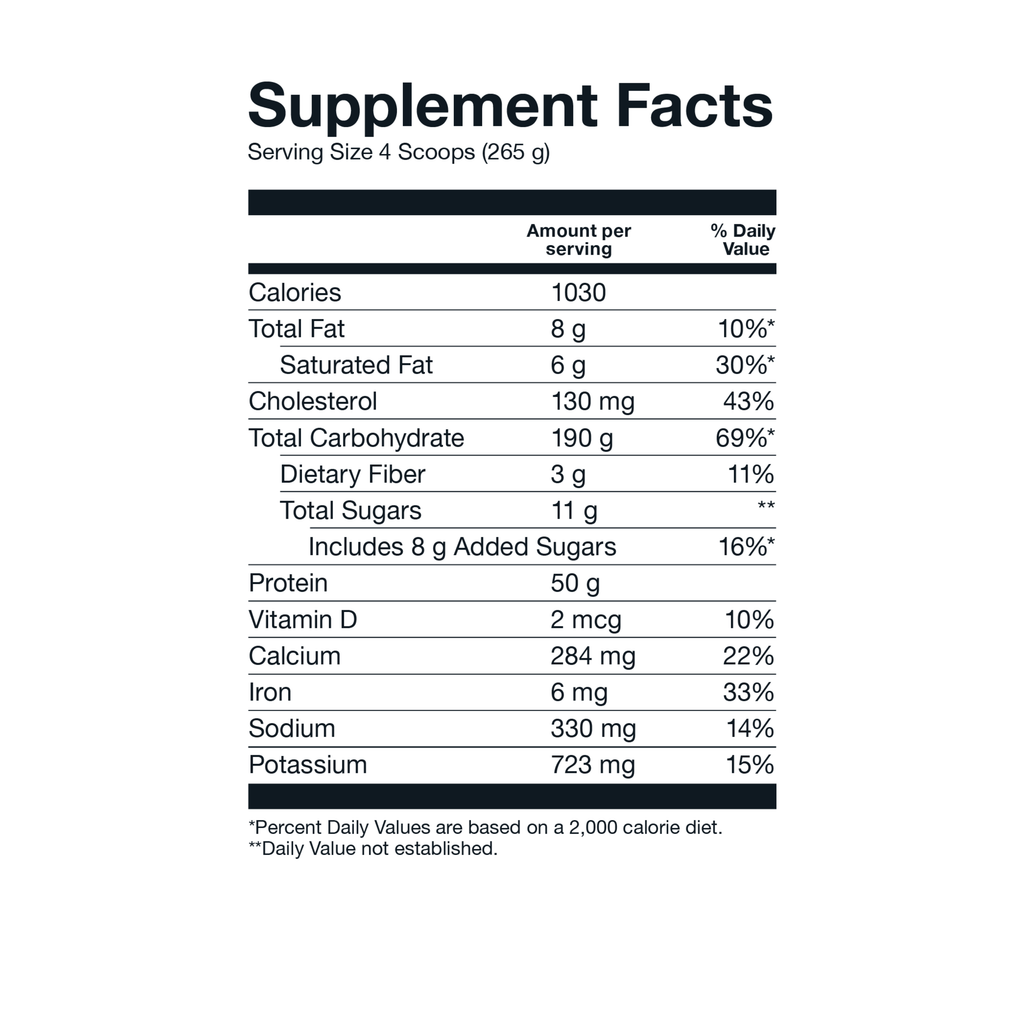 Basic Mass Gainer