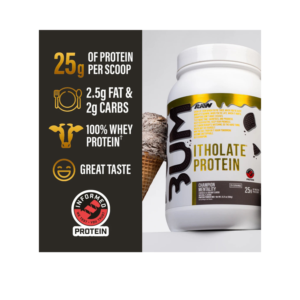 CBUM Itholate Protein