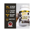 CBUM Itholate Protein