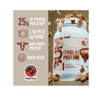 CBUM Itholate Protein