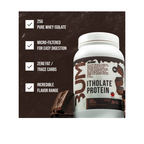 CBUM Itholate Protein