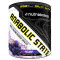 Anabolic State