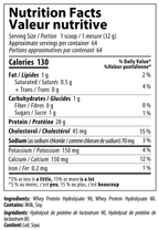 HydroPure 4.5lbs