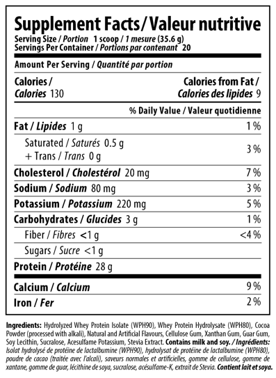 HydroPure 1.6lbs
