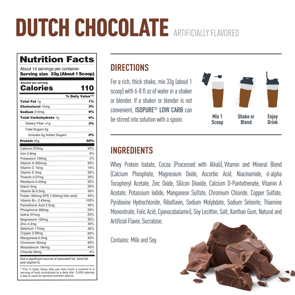IsoPure Low Carb Whey Protein – 1 lb-2