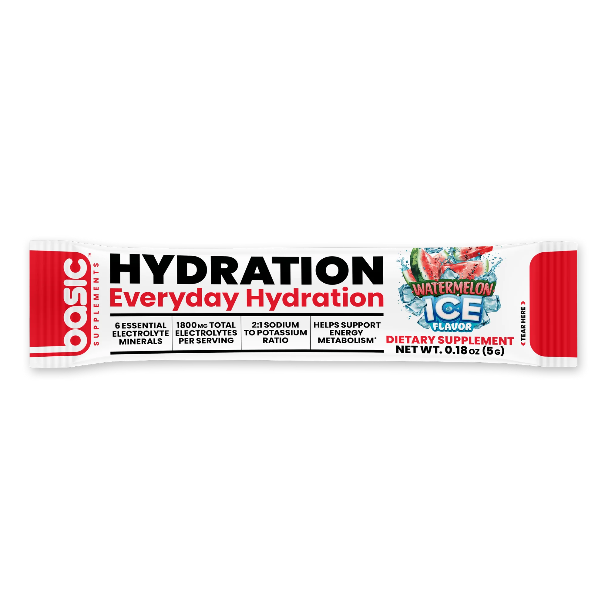 Basic Hydration