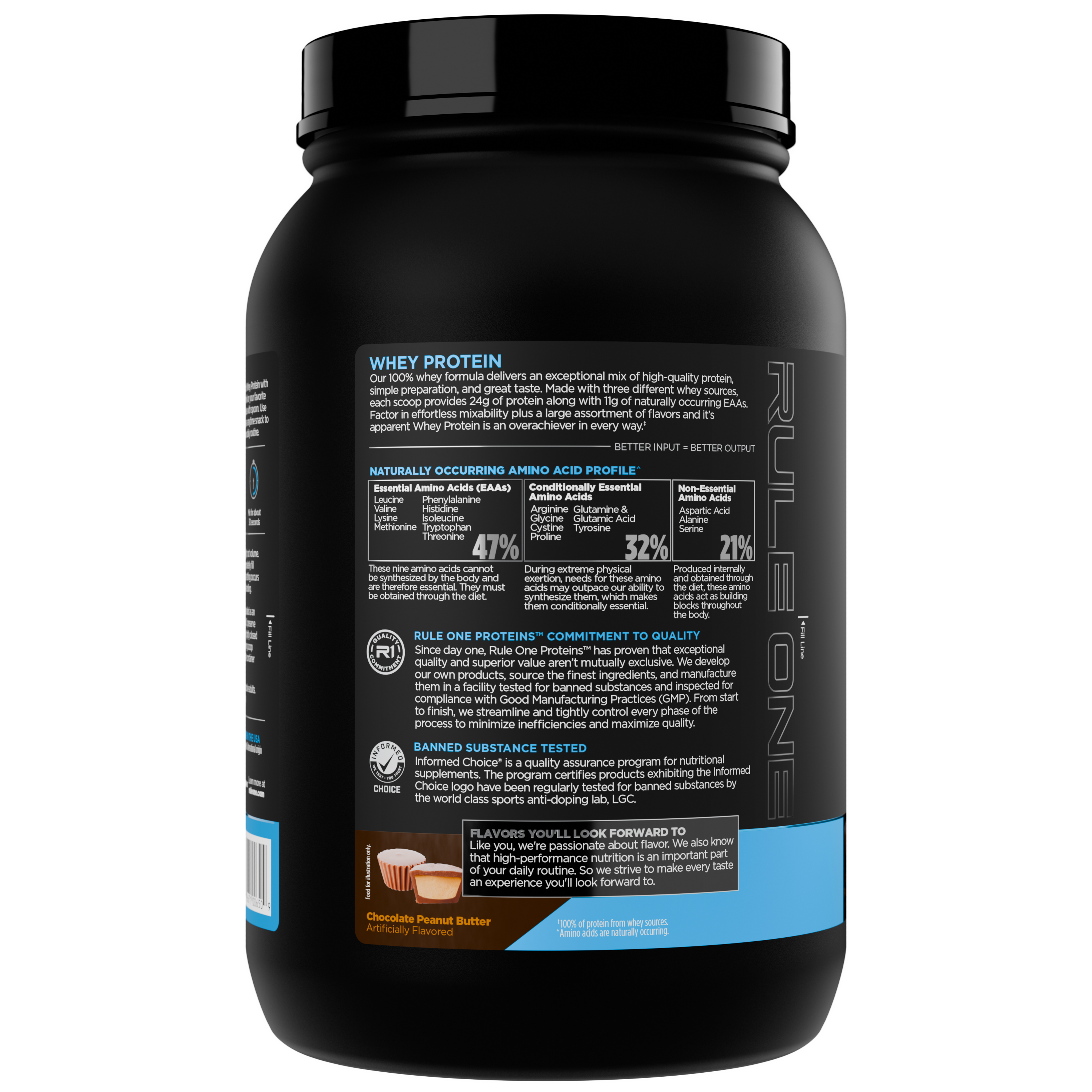 R1 Whey Blend 2lb-5