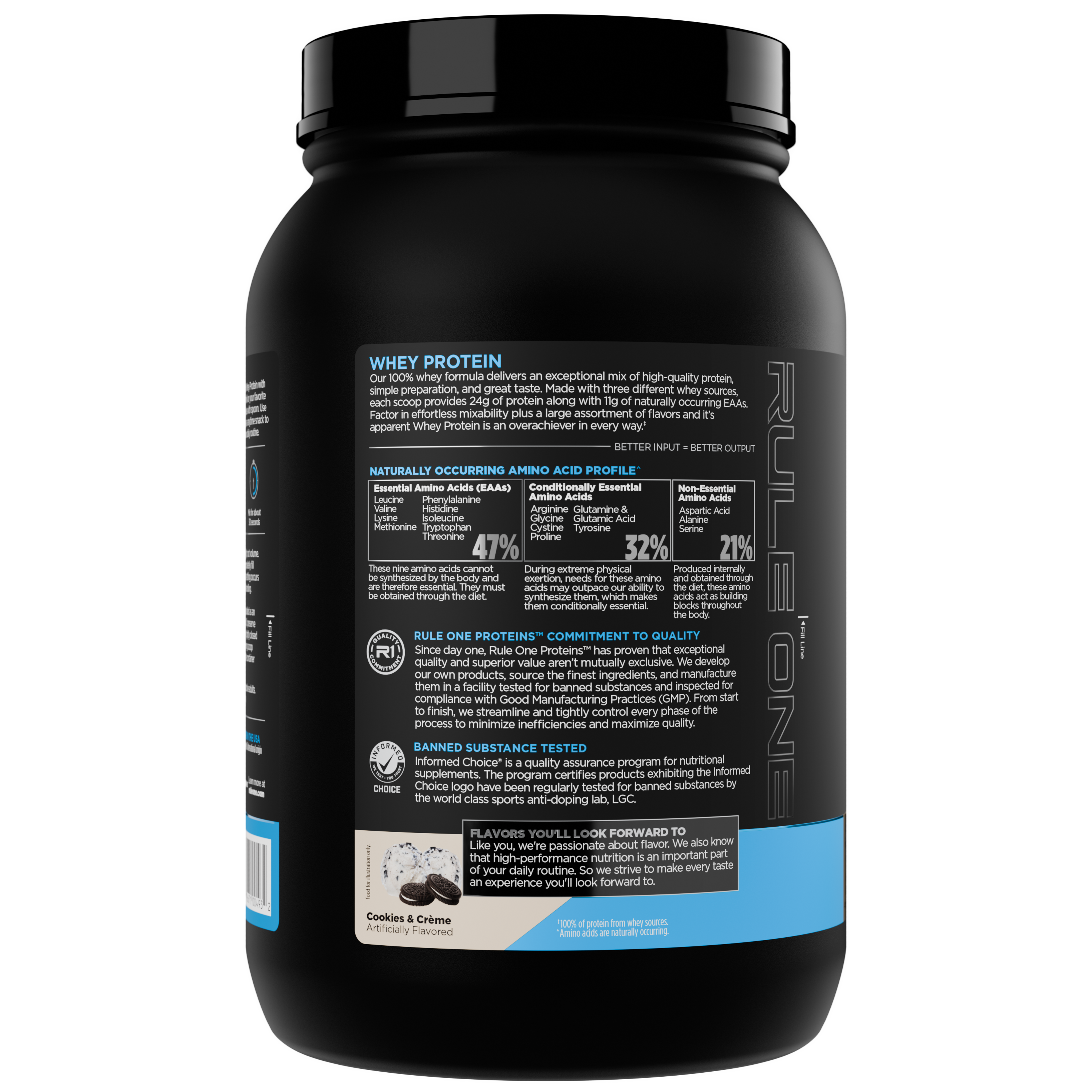 R1 Whey Blend 2lb-2