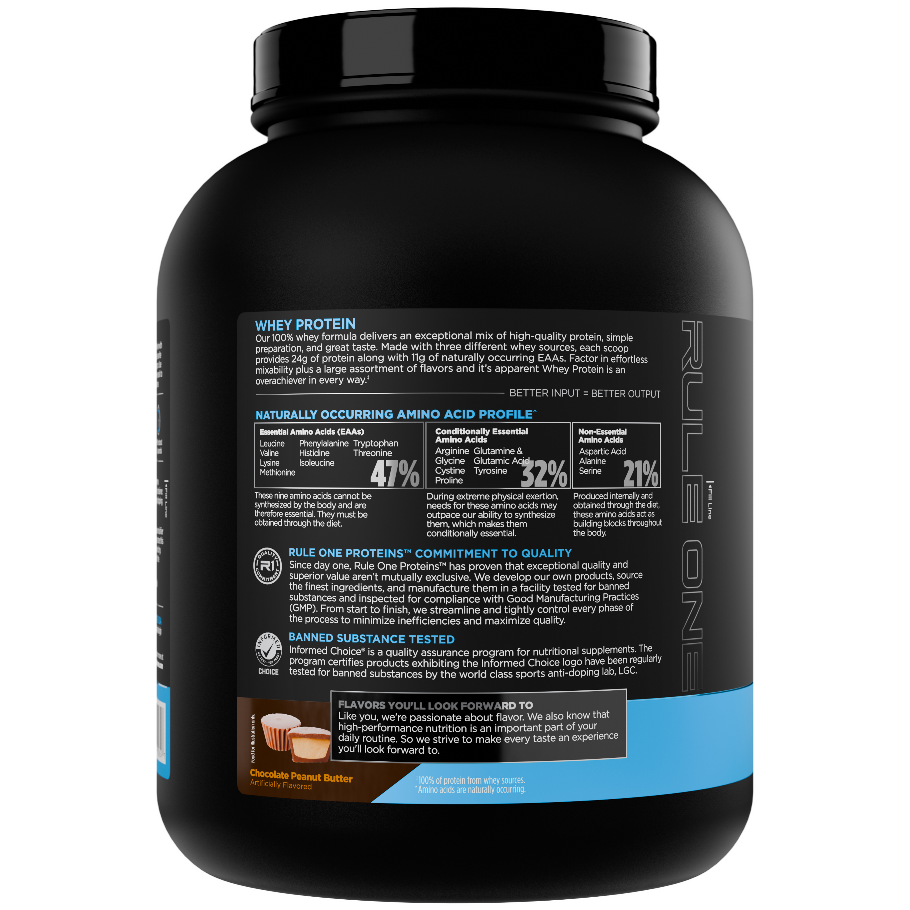 R1 Whey Blend 5lb-5
