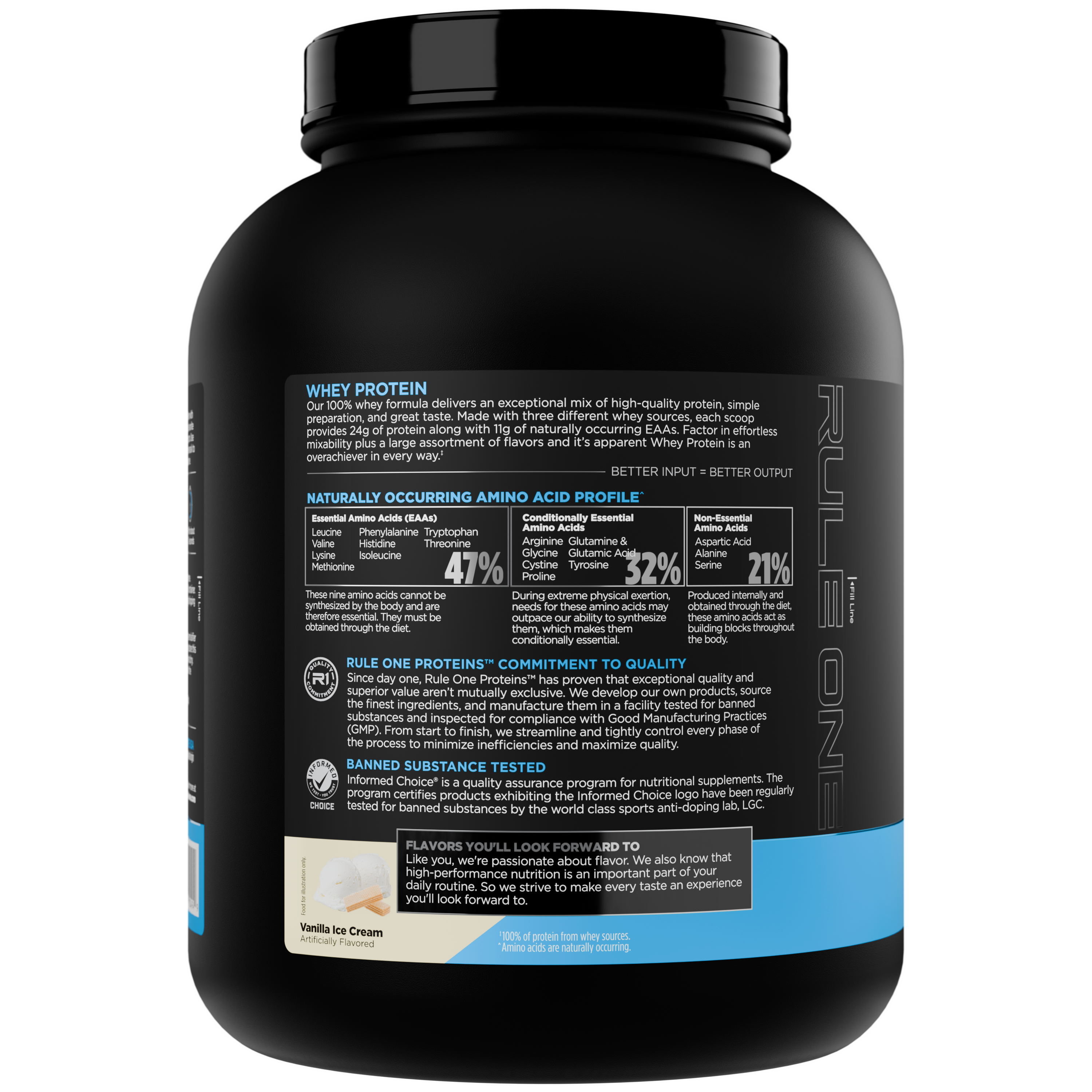 R1 Whey Blend 5lb-2