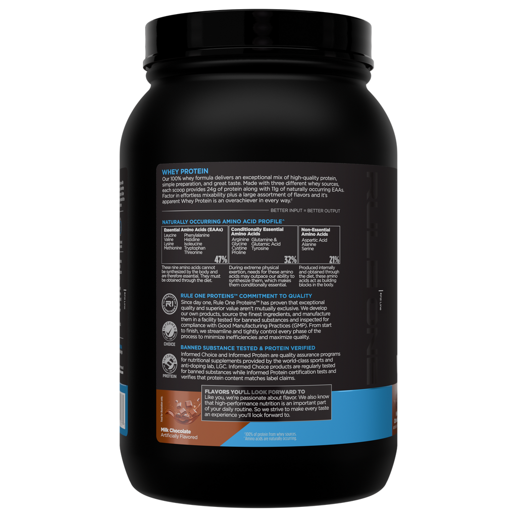 R1 Whey Protein Blend 4.95lbs Cafe Mocha